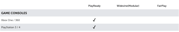 DRM-Matrix-HTML5-Game-Consoles-support-VIXY