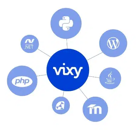vixy-video-api.jpg