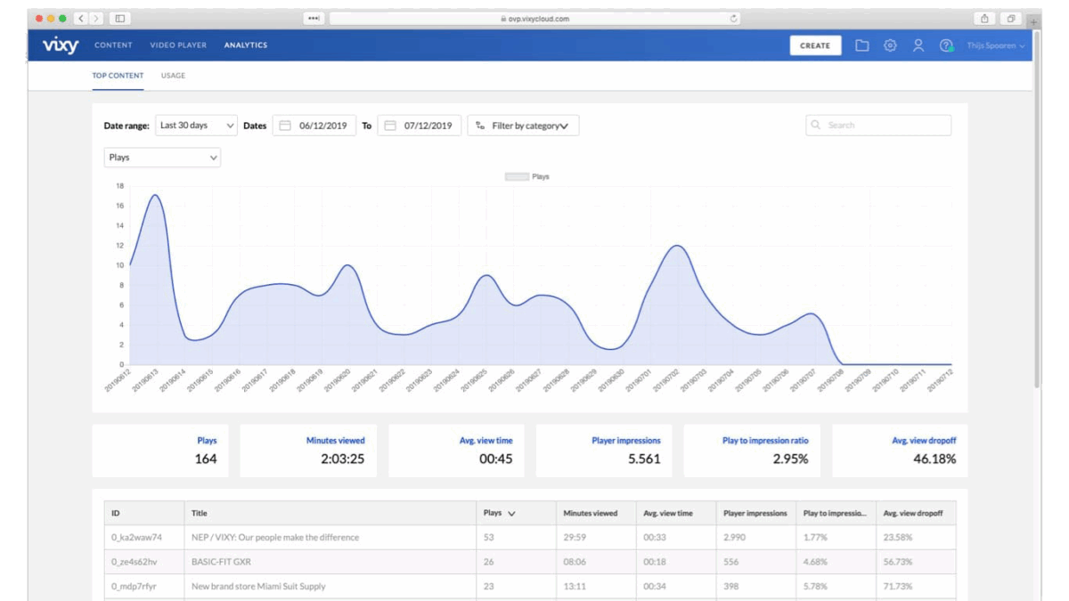 analytics-new