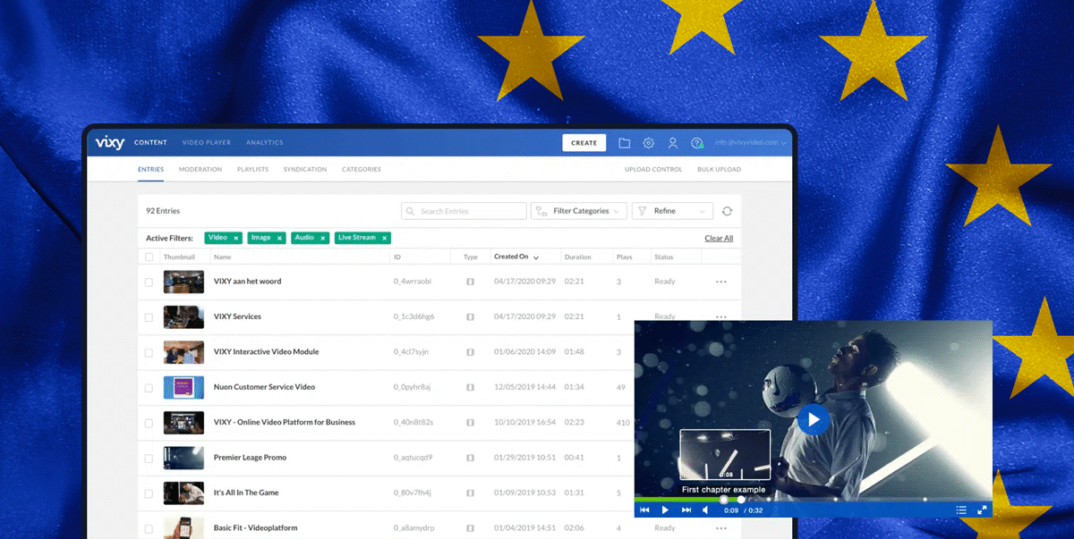 videohostineurope