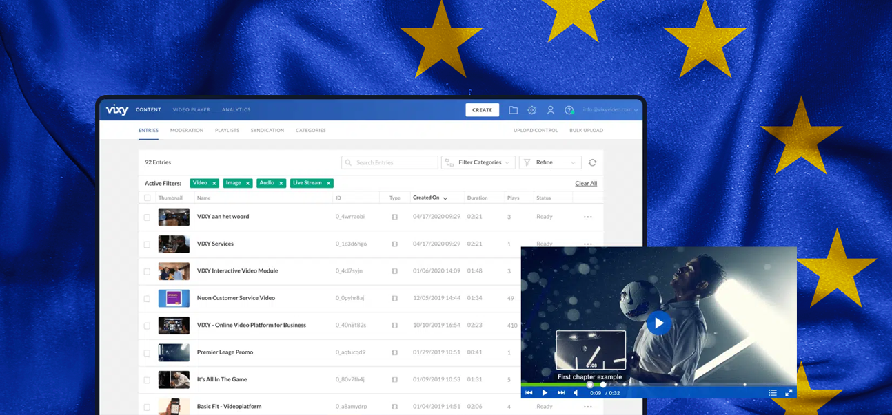 videohostineurope