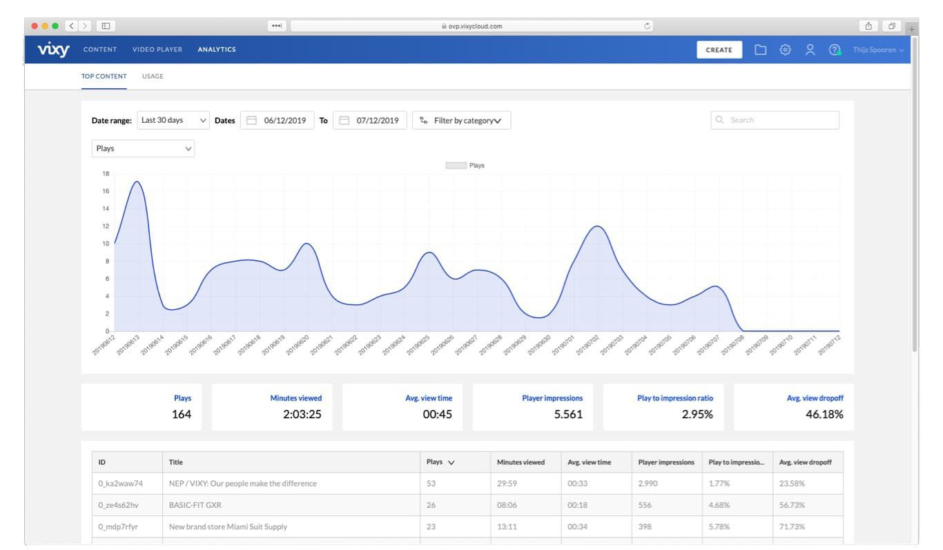 analytics-new